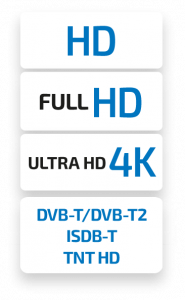 UHF antena TV digital exterior. 470-790 MHz. Impedancia 75Ω. 27 elementos.  Ganancia 9-15 dBi Relación frontal 17dB Full HD. Plug & Play. LTE anti  interferenc…