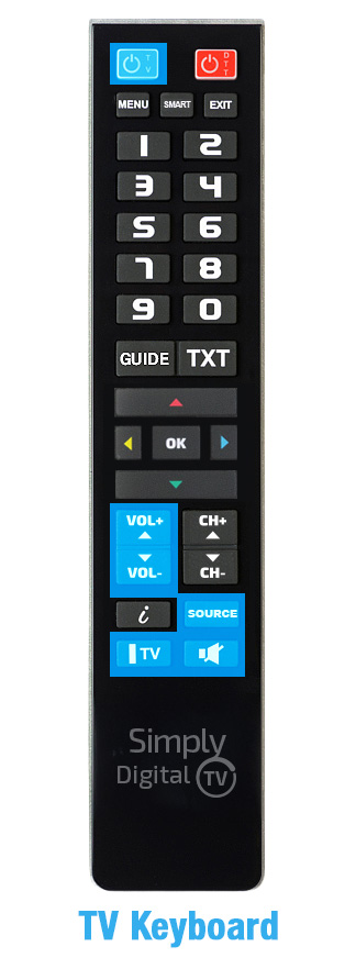 SimplyDigitalKeyboard1