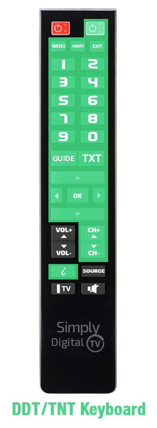 SimplyDigitalKeyboard2